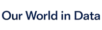 Our World in Data